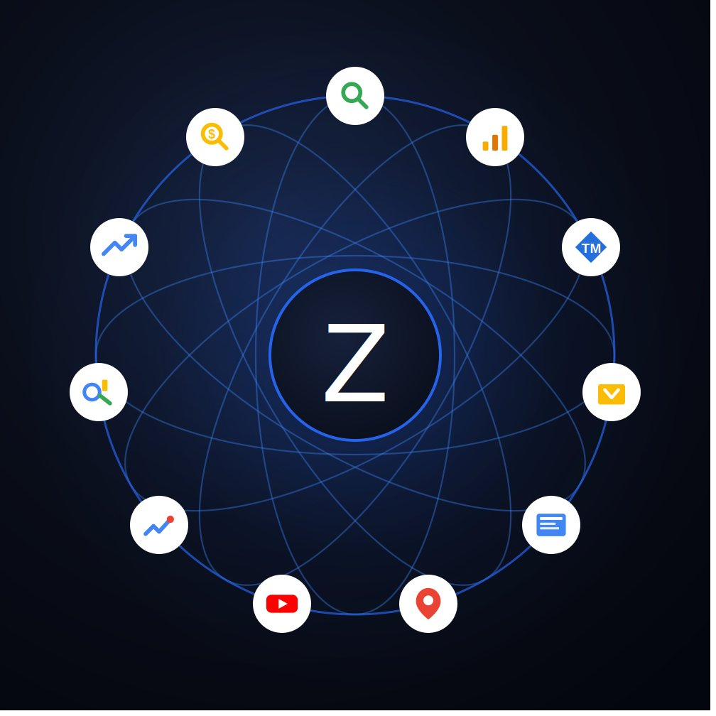 ZDigital360 — sistema operacional